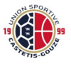 Castetis Gouze US U15 1