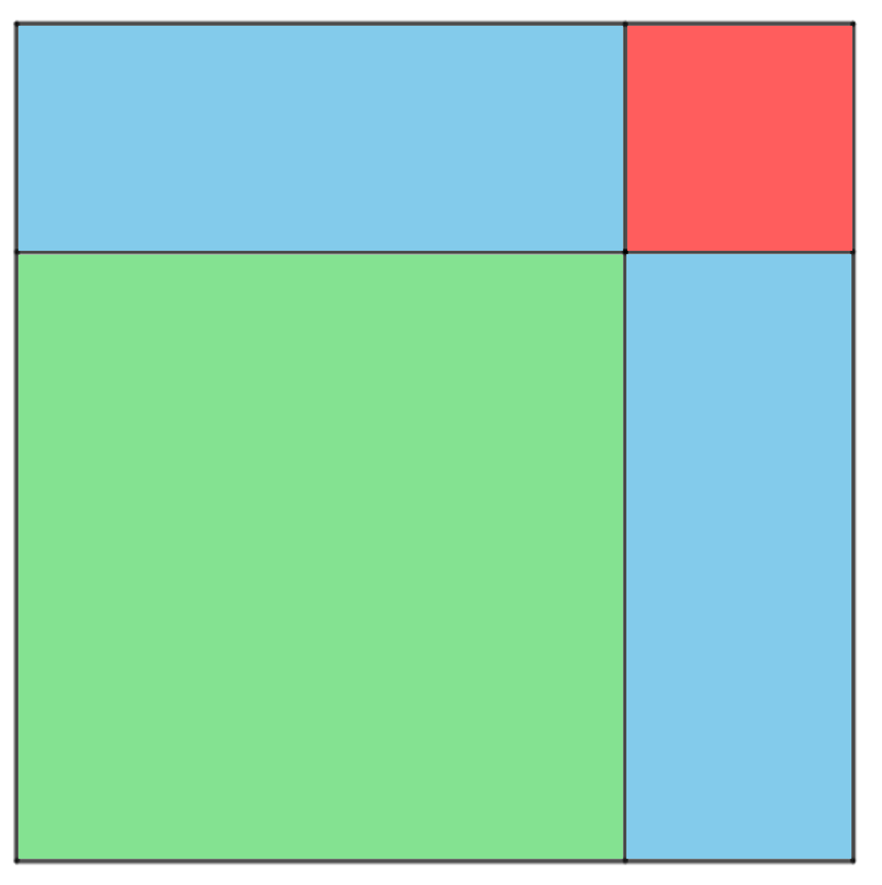 alkh