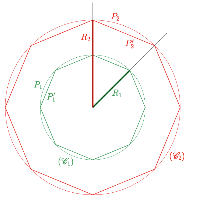 Figure pi