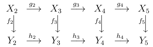 fig2