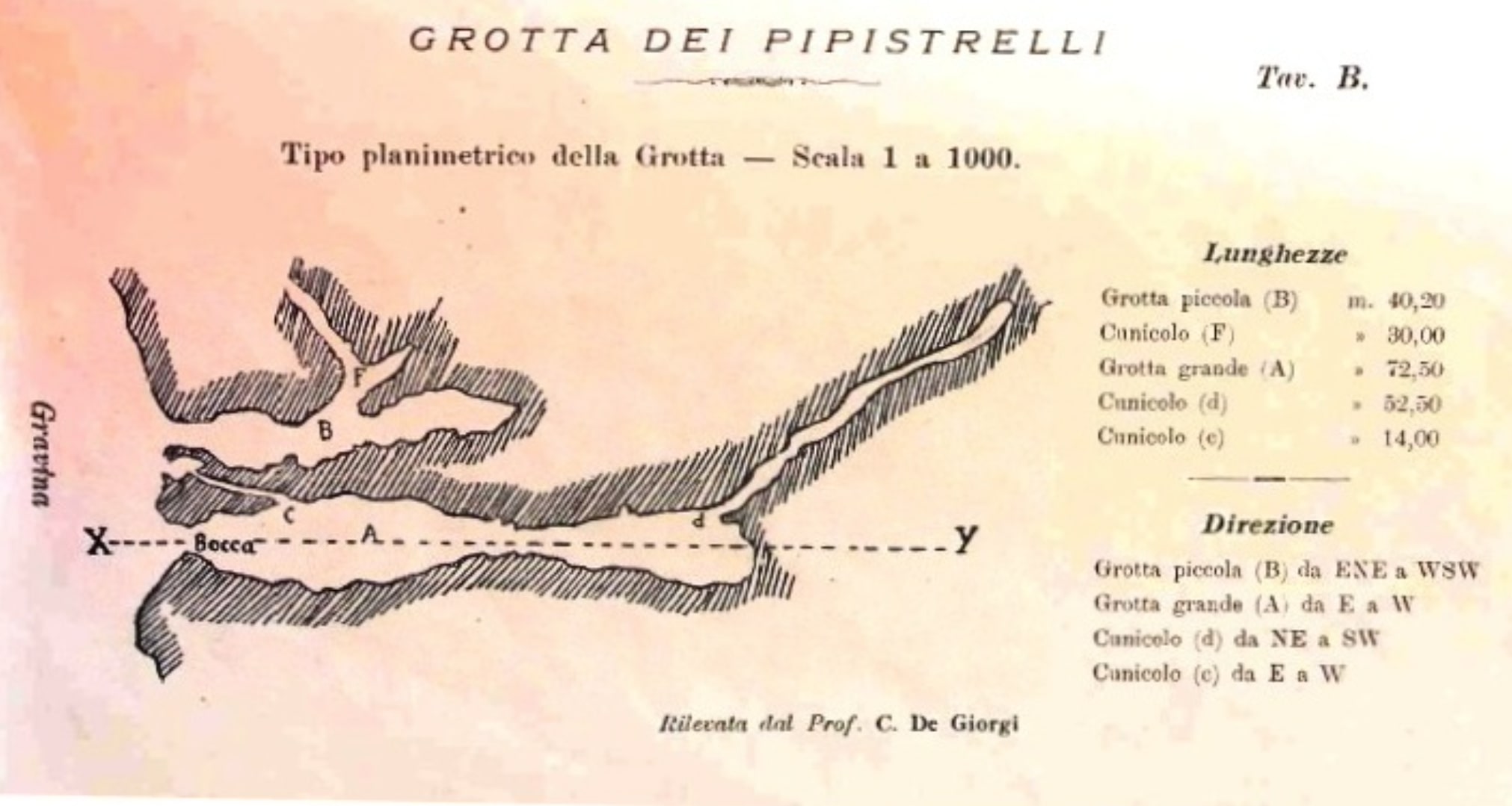 Grotta dei Pipistrelli