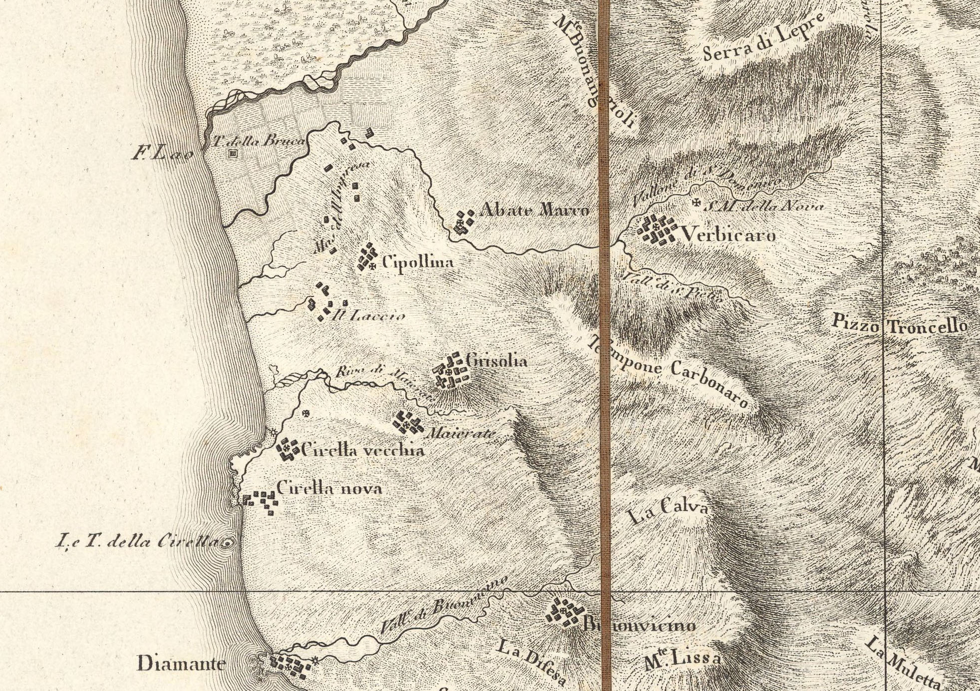 centro storico, di crinale, collinare, spontaneo, Maierà, Maiora , Mayera , Machaera , Macherate , Maierate