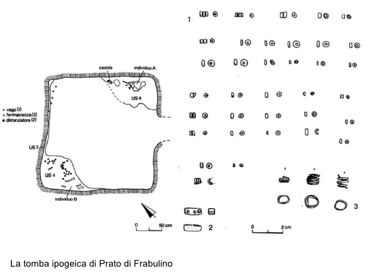 PRATO DI FRABULINO