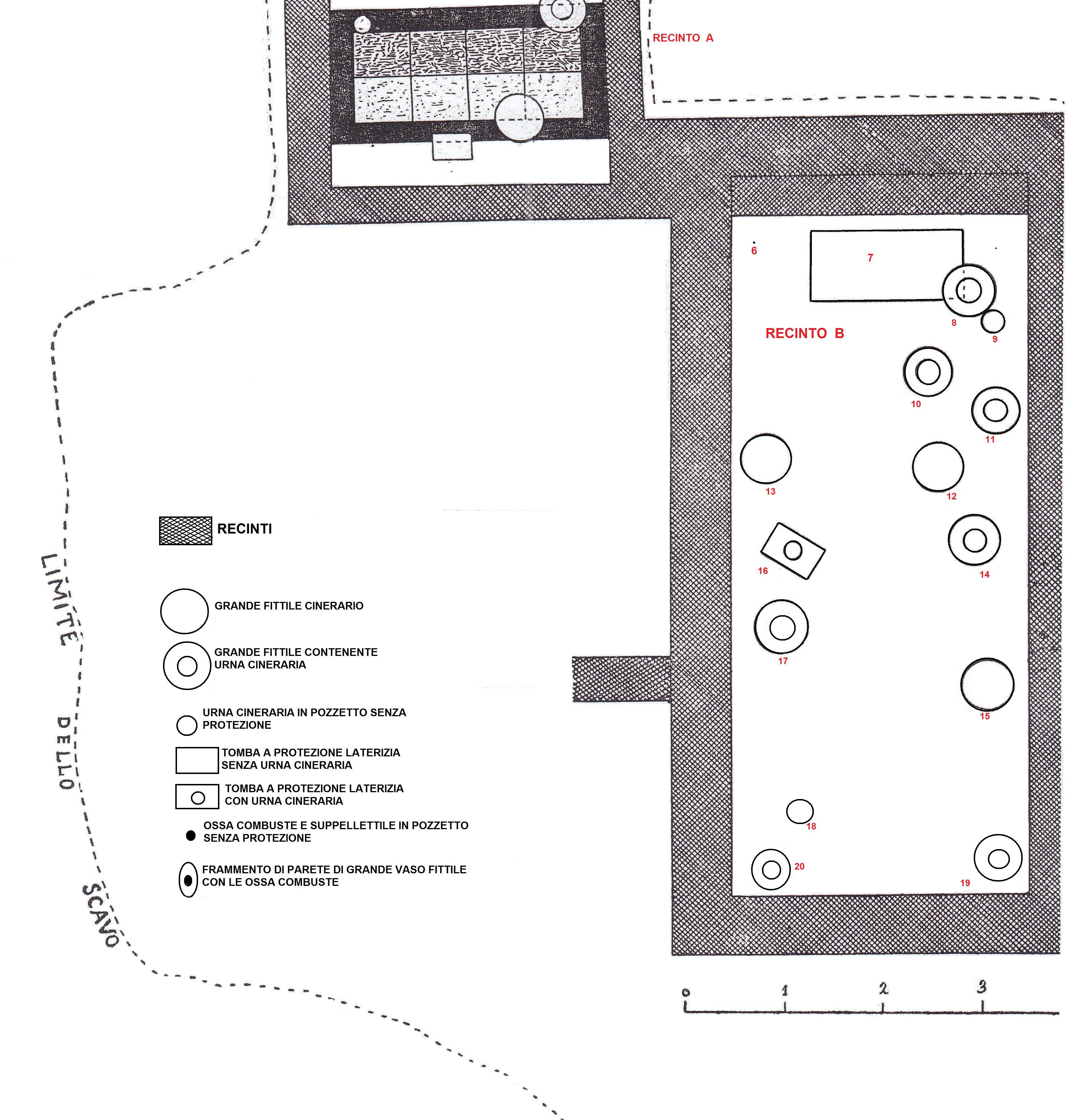 Necropoli di Albintimilium, Recinto B