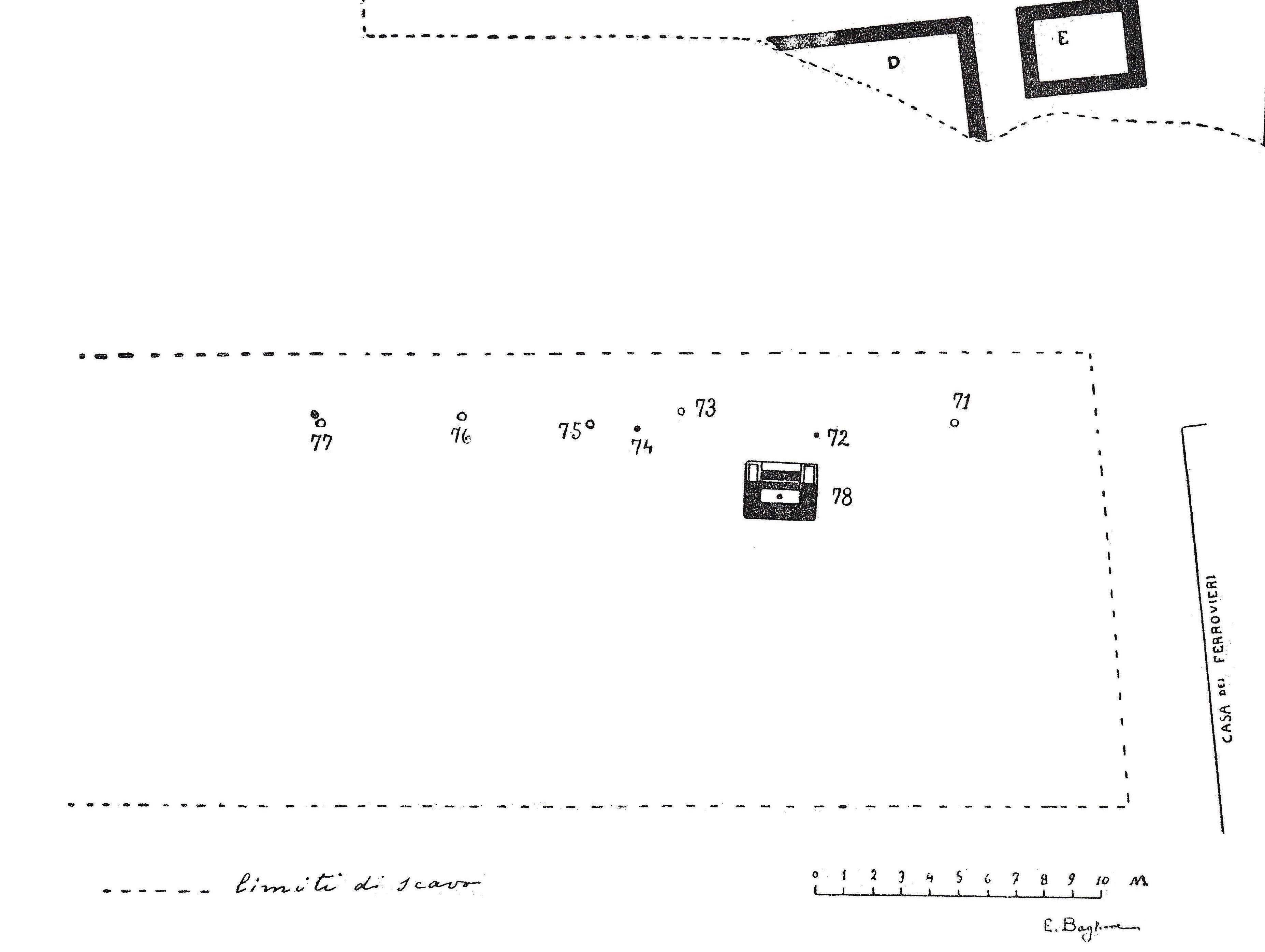 Necropoli di Albintimilium, area a sud recinti D-E, tomba 77
