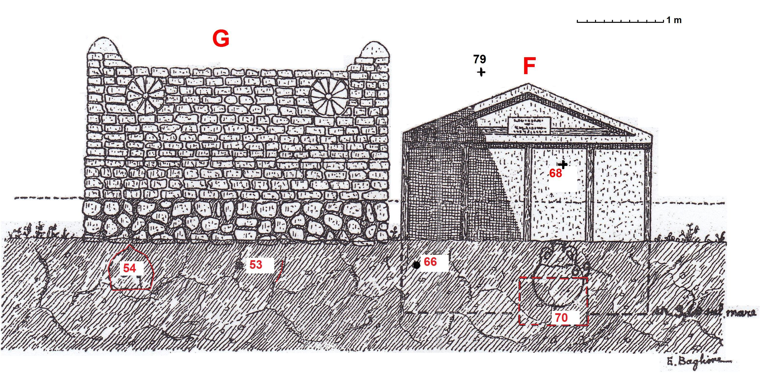 Necropoli di Albintimilium, area ad ovest recinto G, tomba 66