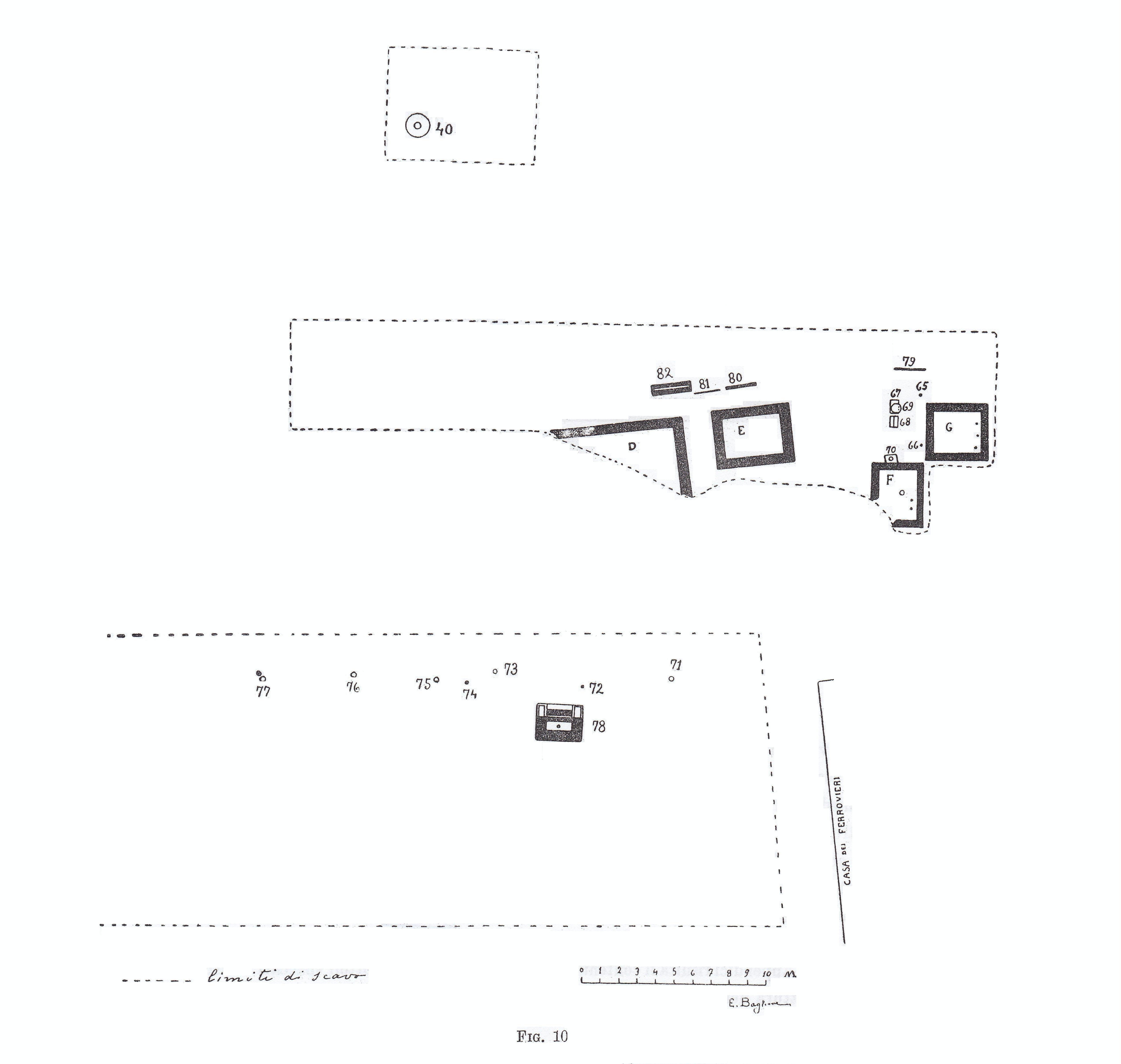 Necropoli di Albintimilium, recinto F