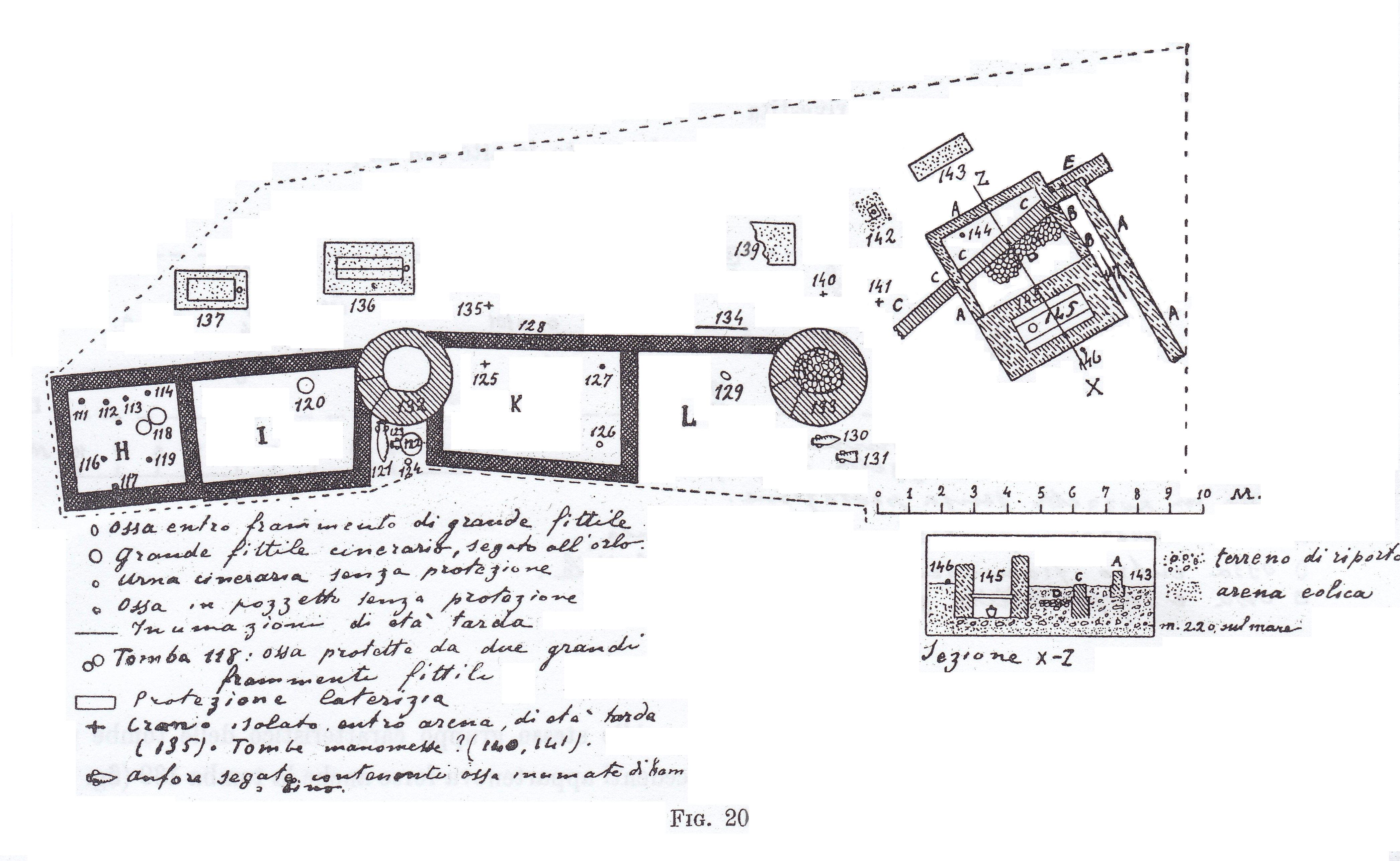 Necropoli di Albintimilium, recinto H