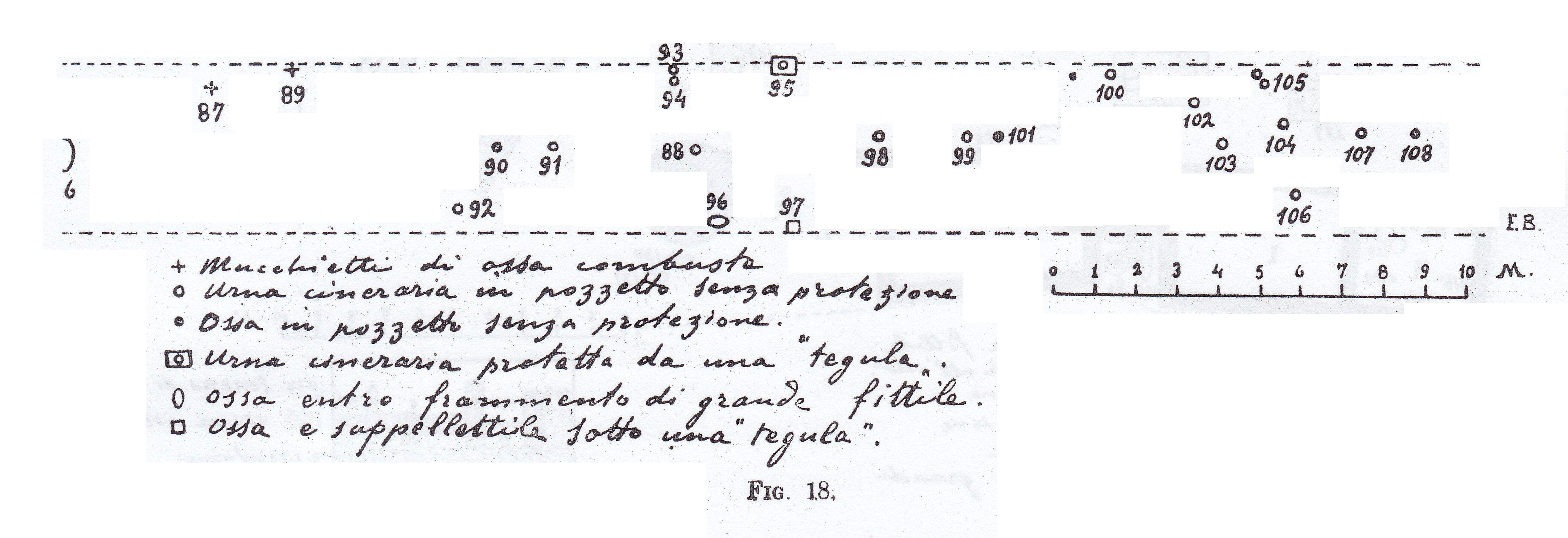 Necropoli di Albintimilium, tomba 101