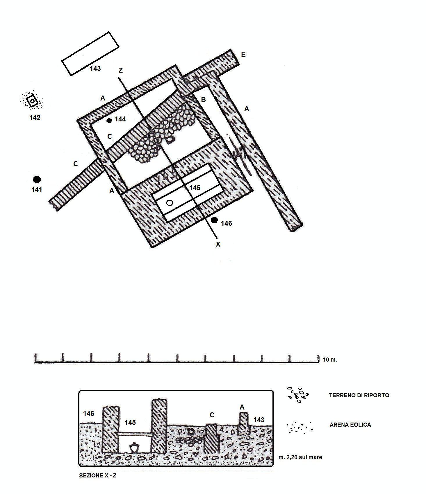 Necropoli di Albintimilium, tomba 146