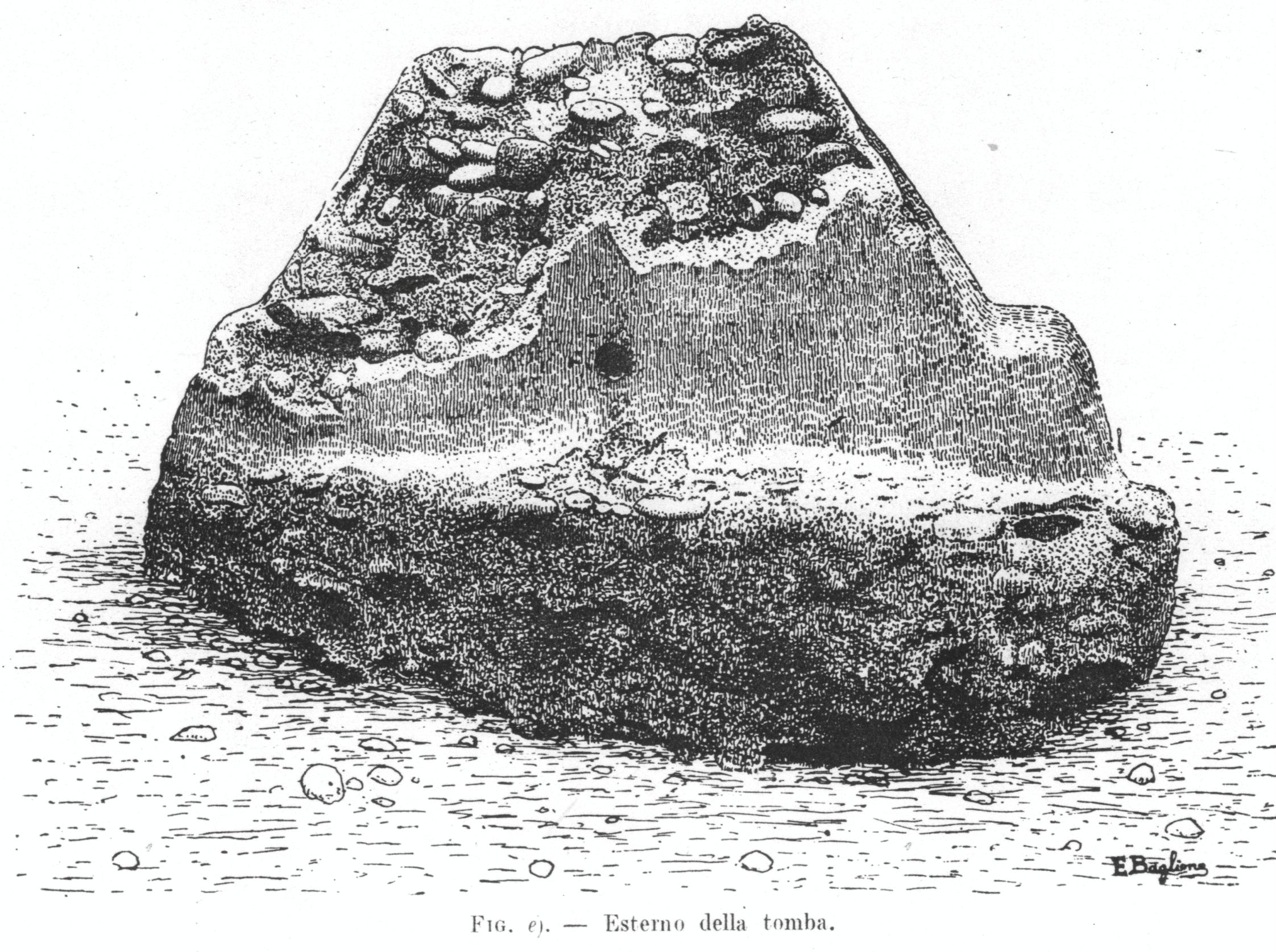 Necropoli di Albintimilium, tomba 147