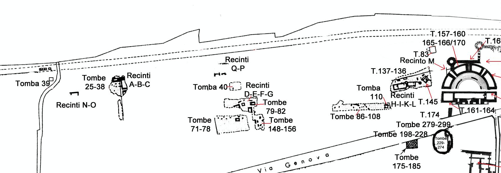 Necropoli di Albintimilium, tombe a inumazione di epoca tarda