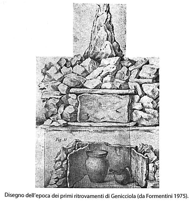 Necropoli di Genicciola
