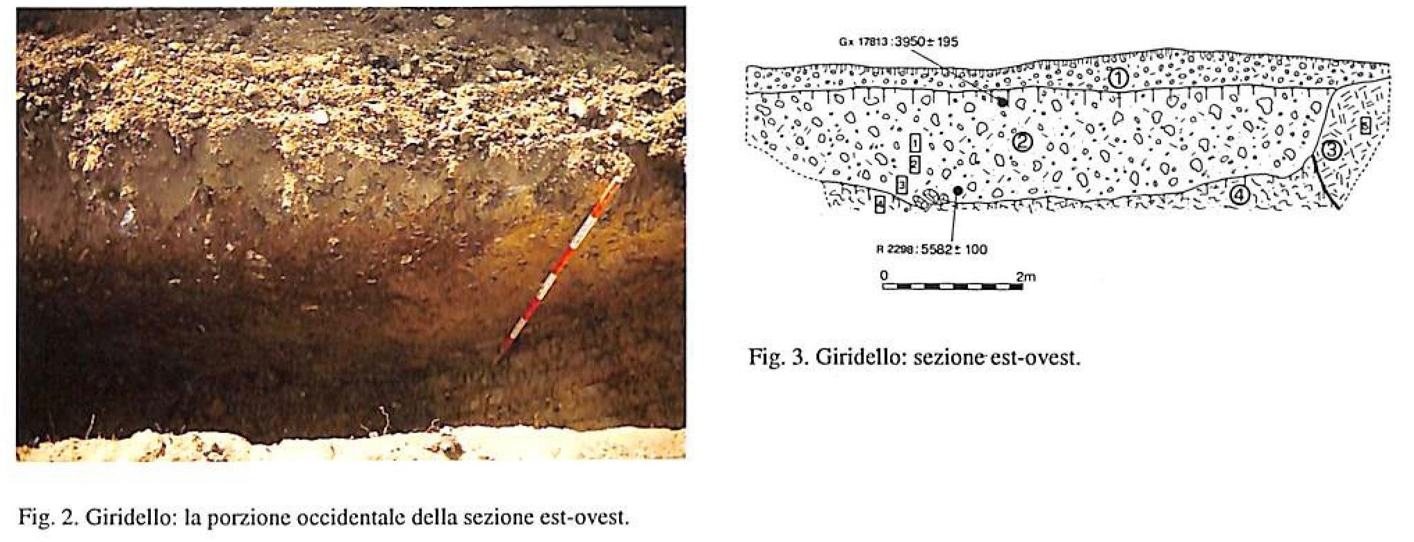 Giridello