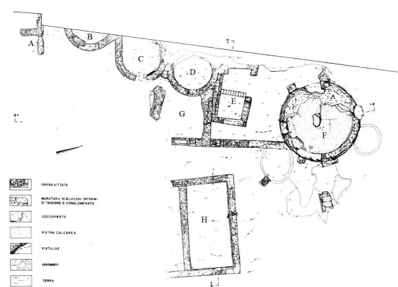 terme, Terme Lomuscio
