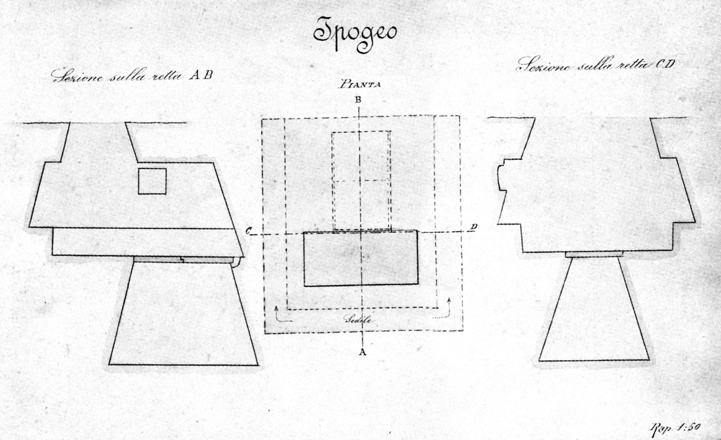 sito pluristratificato, Area archeologica dell'Isola del Governatore