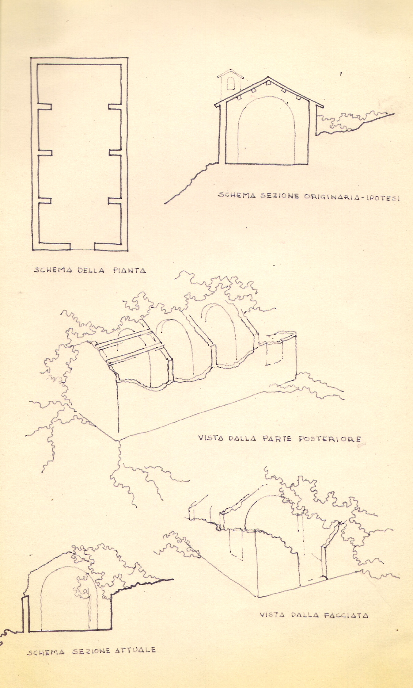 eremo