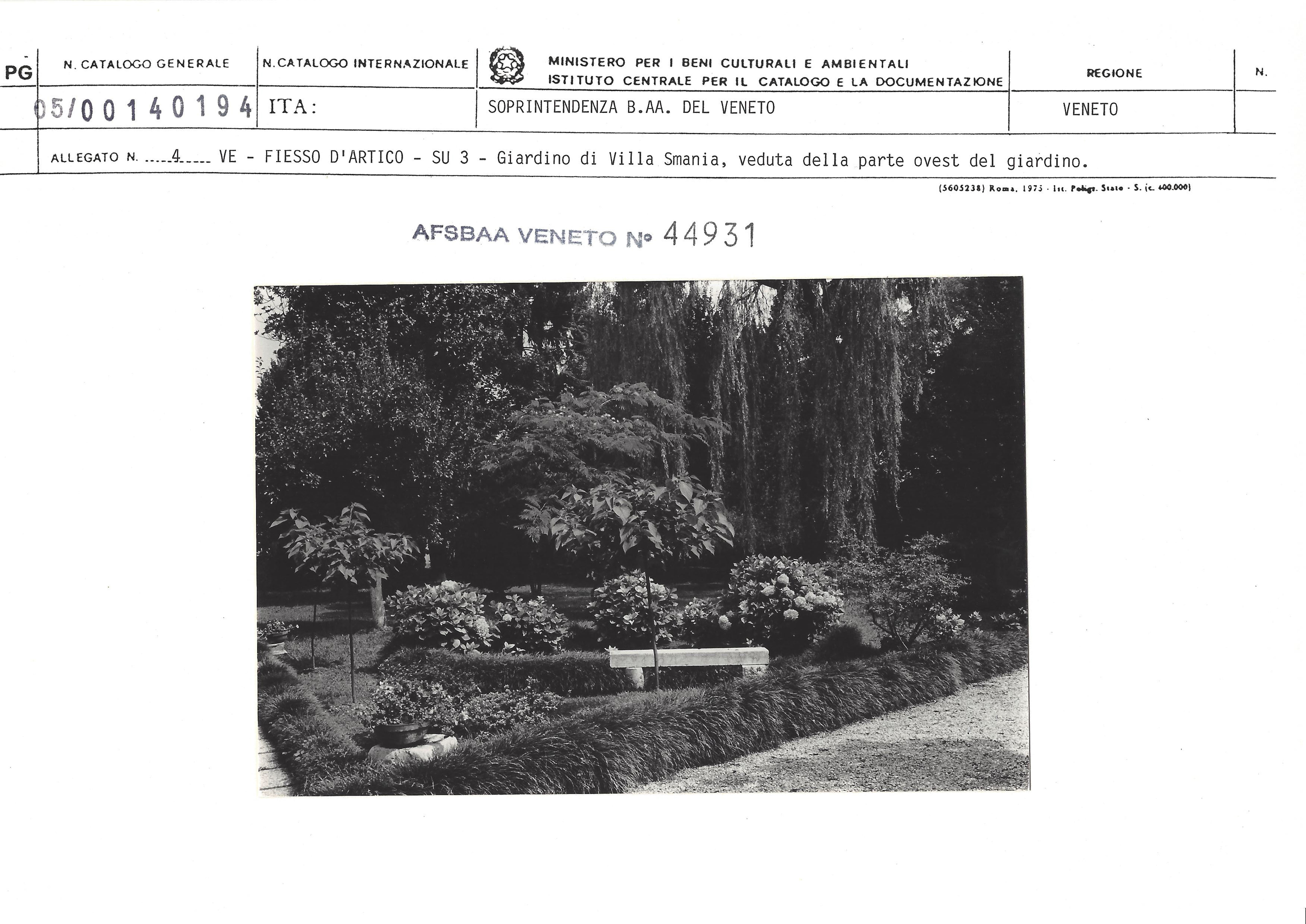 Giardino di Villa Zucconi
