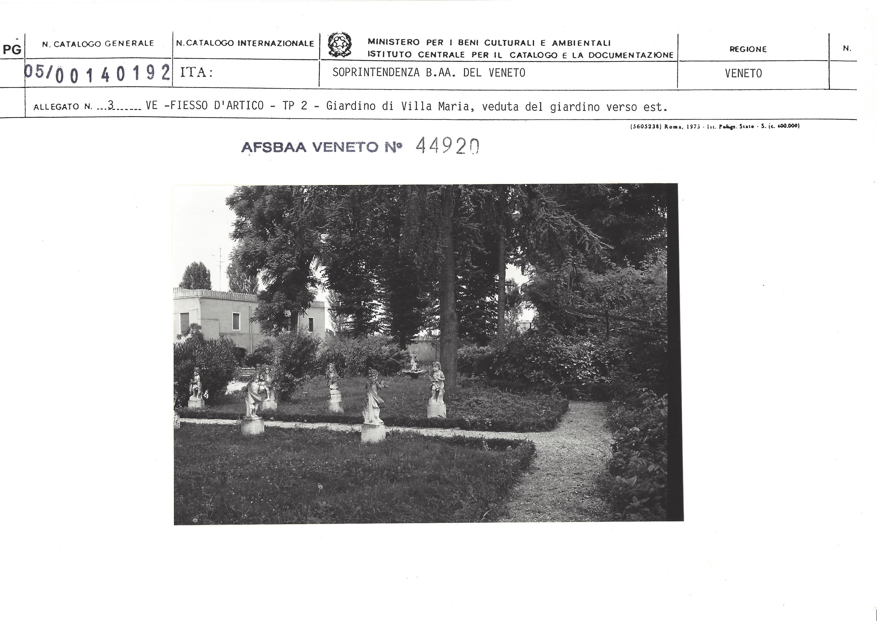 Giardino di villino neoclassico ora Villa Maria