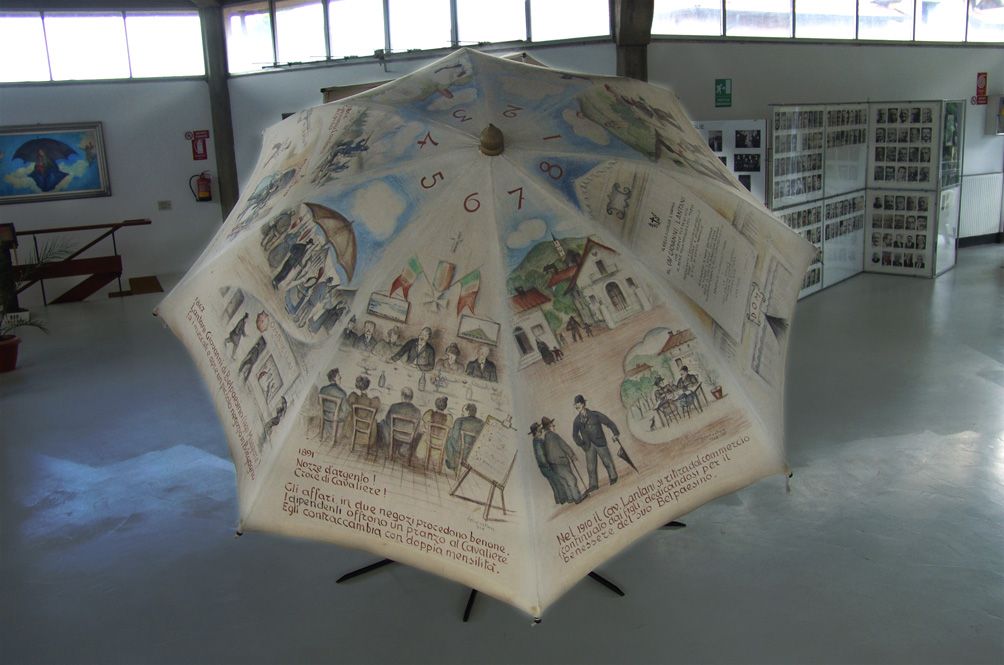 Museo dell'ombrello e del parasole