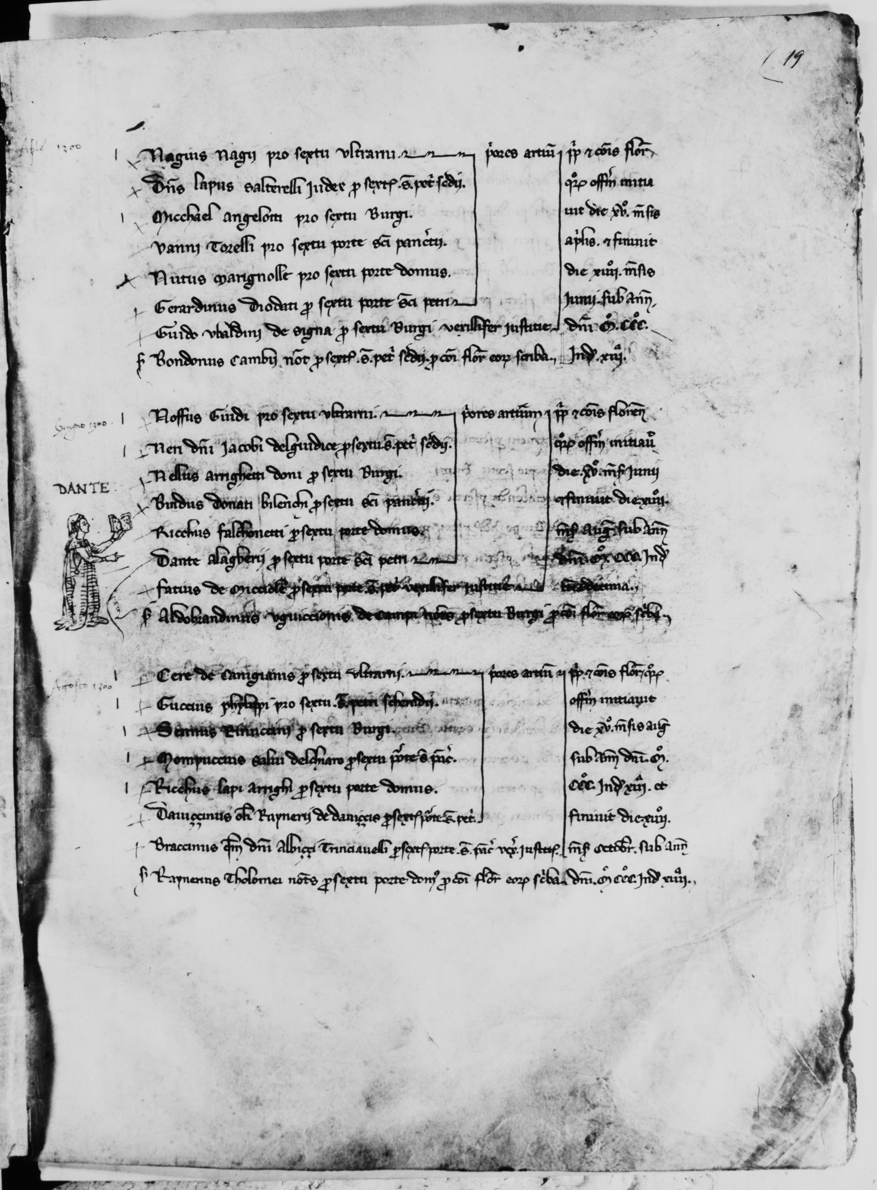Archivio di Stato di Firenze