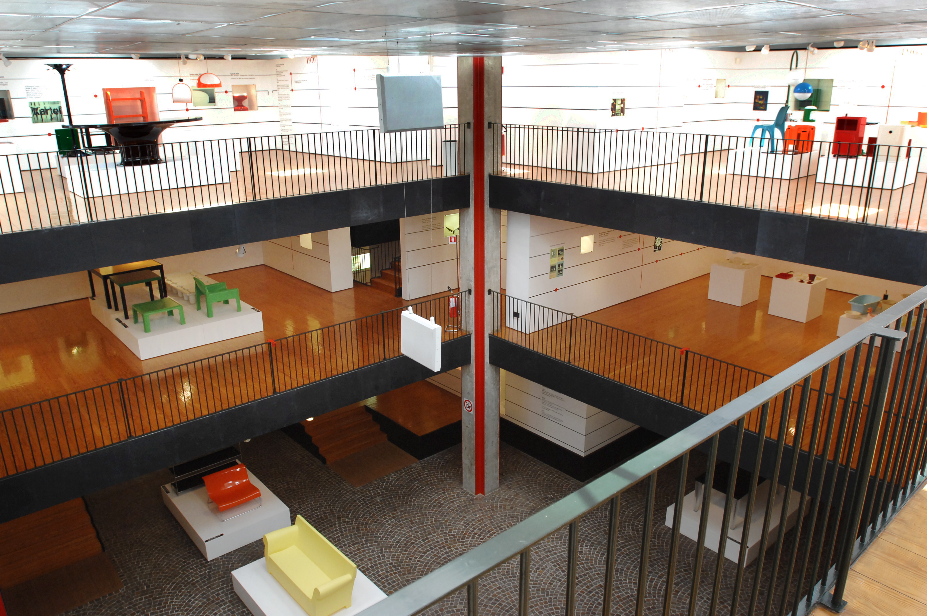 Kartellmuseo